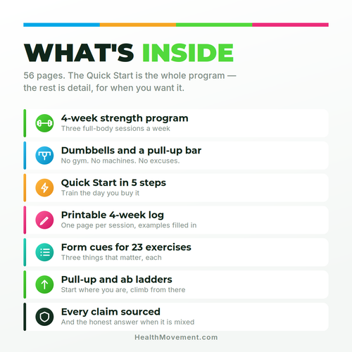 3-Day/Wk Workout Program