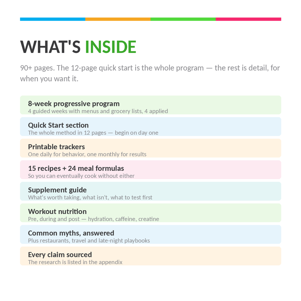 8-Week Nutrition Program